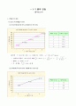 [공학/컴퓨터/통신] 줄의 진동 2페이지