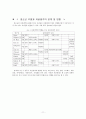 우울증에 대하여 11페이지