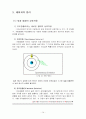 레이저[Laser] 14페이지