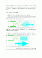레이저[Laser] 19페이지