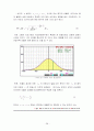 레이저[Laser] 28페이지