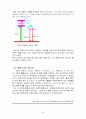 레이저[Laser] 32페이지