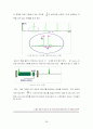 레이저[Laser] 39페이지