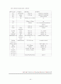 레이저[Laser] 40페이지