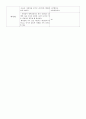 유아과학-공기로 가는 자동차 3페이지