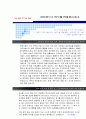 [자기소개서]최근★인사담당자☆들이추천하는[TOP 30]자기소개서와 대기업 우수선정자기소개서[17선] 48페이지