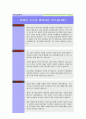 [자기소개서]최근★인사담당자☆들이추천하는[TOP 30]자기소개서와 대기업 우수선정자기소개서[17선] 57페이지