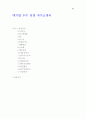 [자기소개서]최근★인사담당자☆들이추천하는[TOP 30]자기소개서와 대기업 우수선정자기소개서[17선] 80페이지