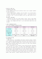 유비쿼터스의 정의, 기술체계, 순기능, 역기능, 실태, 문제점, 바람직한 발전방향 제언 28페이지