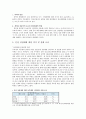 혼전 성관계에 대해 3페이지