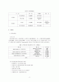 스페인의 자치경찰제도 2페이지