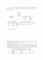 스페인의 자치경찰제도 10페이지