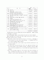 스페인의 자치경찰제도 21페이지