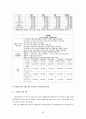 스페인의 자치경찰제도 33페이지