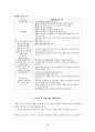 스페인의 자치경찰제도 42페이지