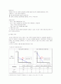 경제학의 10 대 기본원리 7페이지