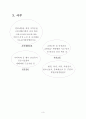 자치경찰제도의 도입 찬성 3페이지