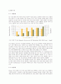 디스플레이의 현황과 차세대 디스플레이 발전방향 6페이지