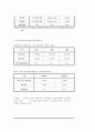 방문 보건 사업 3페이지