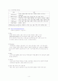 더페이스샵에 대한 분석 3페이지