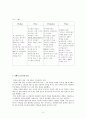 더페이스샵에 대한 분석 4페이지