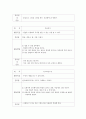 [유아미술]유아미술활동계획안 3페이지
