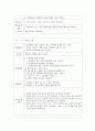 [유아미술]유아미술활동계획안 7페이지