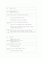 [유아미술]유아미술활동계획안 8페이지