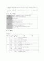 환경생태 프로그램 계획안 2페이지