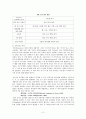 신체구성의 측정방법 3페이지