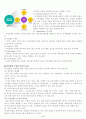 후지쯔 코리아 지식경영 성공 사례 5페이지
