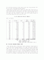 우리나라 지방재정에 관한 고찰 6페이지