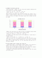 소득양극화 현상과 원인 4페이지
