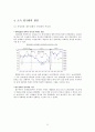 소득양극화 현상과 원인 8페이지