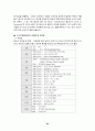 호주의 관광과 문화 22페이지