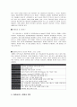 DMB에 대한 이해와 발달배경, 필요성, 이용사례, 현황과 전망, 경제성, 시장전망과 나아갈 방향 7페이지