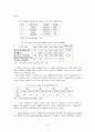 인터넷시대 관광정보의 역할 5페이지