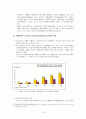 인터넷시대 관광정보의 역할 14페이지