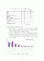인터넷시대 관광정보의 역할 16페이지