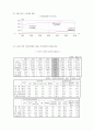[자원봉사론] 노인자원봉사  5페이지