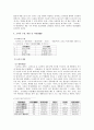고려시대에 나타난 역사인식 4페이지