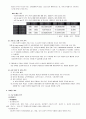 유아관련 인터넷 사업계획서 6페이지