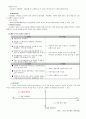 유아관련 인터넷 사업계획서 7페이지