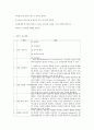 아동자원봉사 16페이지