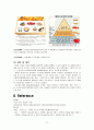 파이토케미컬 ( Phytochemical) 연구 18페이지