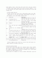 방송 규범과 윤리, 규제 16페이지