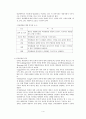 청소년게임중독 4페이지