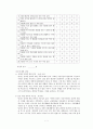 청소년게임중독 7페이지