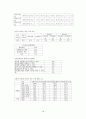 청소년게임중독 16페이지