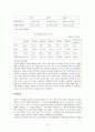 상호의존 13페이지